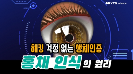 해킹 걱정 없는 생체인증 ‘홍채 인식’