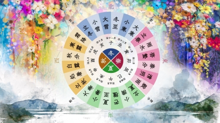 지구온난화, 절기를 바꿀 수 있다?
