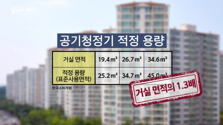 맑은 공기, 숨 편한 대한민국 23회