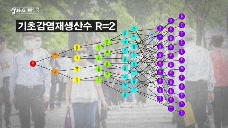 맑은 공기, 숨 편한 대한민국 49회
