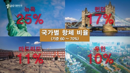 맑은 공기, 숨 편한 대한민국 57회