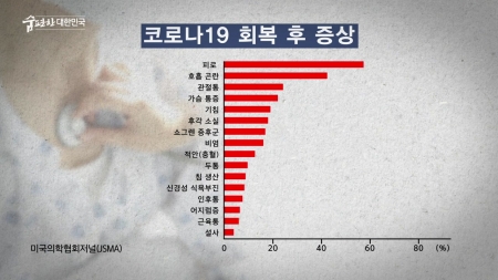 맑은 공기, 숨 편한 대한민국 60회