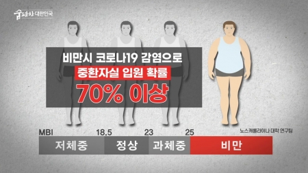 맑은 공기, 숨 편한 대한민국 68회