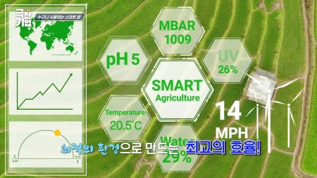누구나 사용하는 스마트 팜