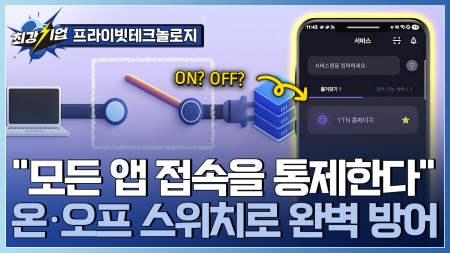 온·오프로 차단하는 새로운 보안! 애플리케이션 접속 제어기술